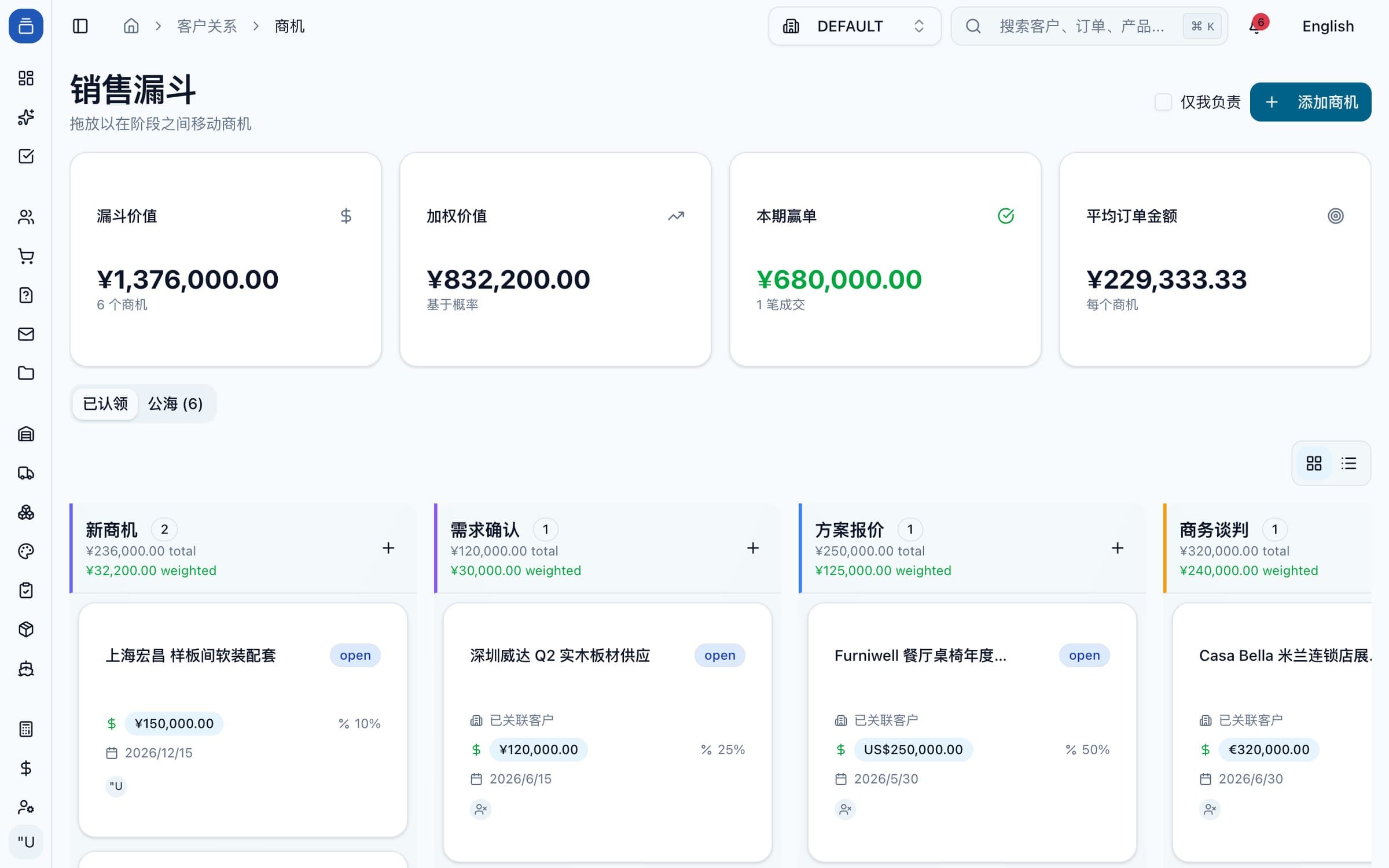 DaoSales 销售漏斗,按新商机、需求确认、方案报价、商务谈判和合同签订分栏显示商机与金额